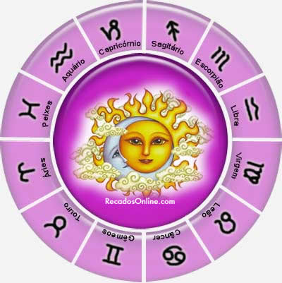 Signos do Zodíaco imagem 19