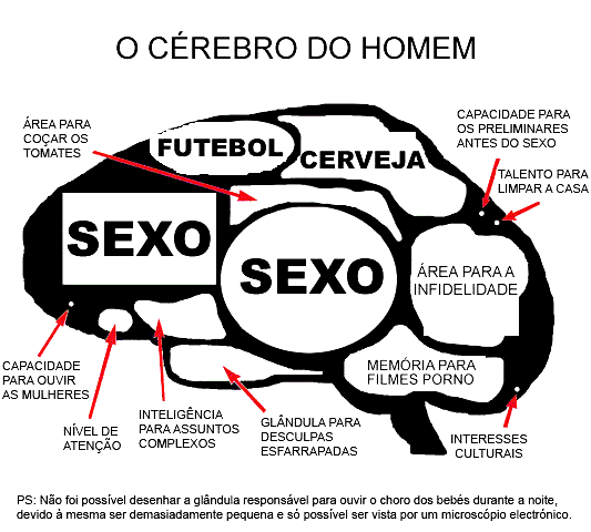Machismo vs Feminismo imagem 14