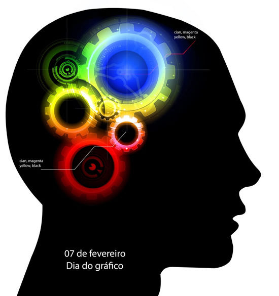 Dia do Gráfico - 07 de Fevereiro