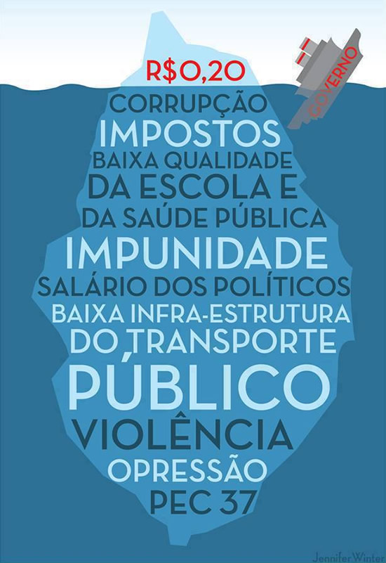 R$0,20 (vinte centavos) Corrupção, Impostos, Baixa qualidade...
