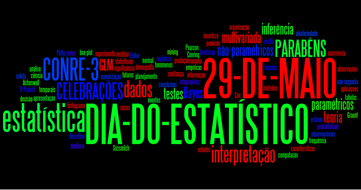 29 de Maio Dia do Estatístico