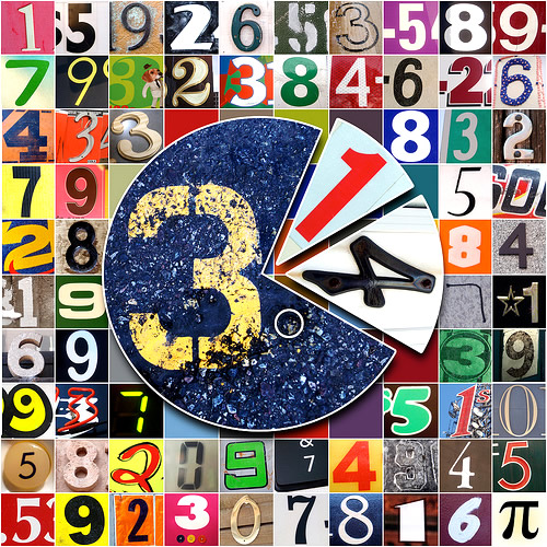 Dia do Pi - 14 de Março π